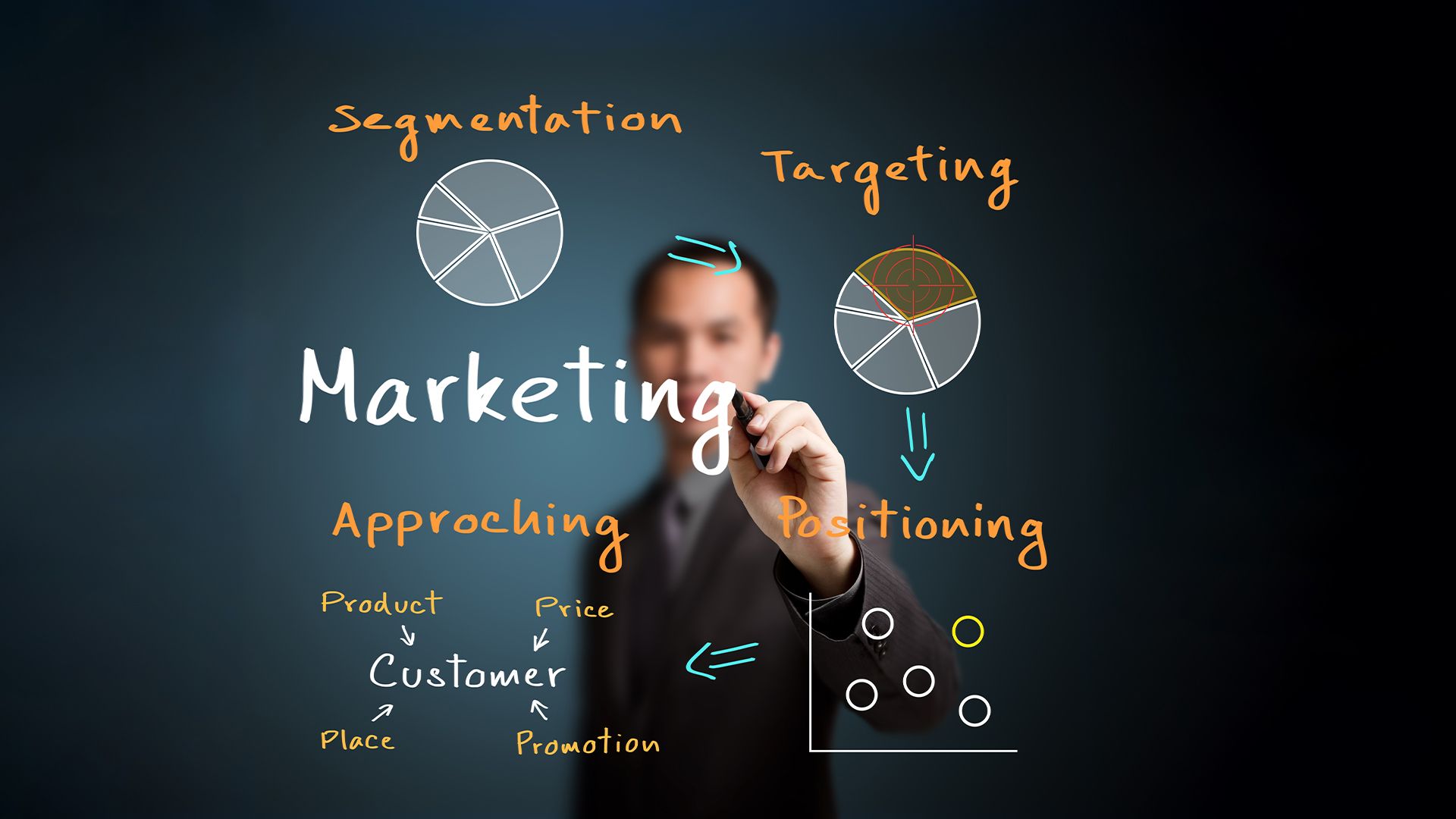 MARKETING